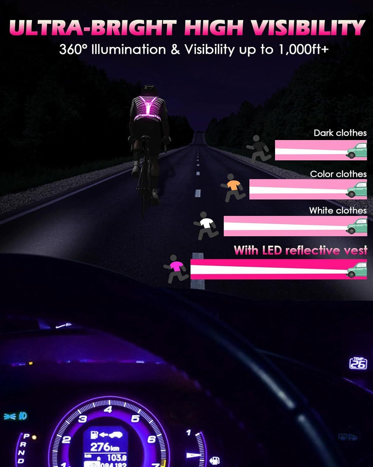 Zacro LED Reflective Vest Running Gear, 5 Lights Colors High Visibility