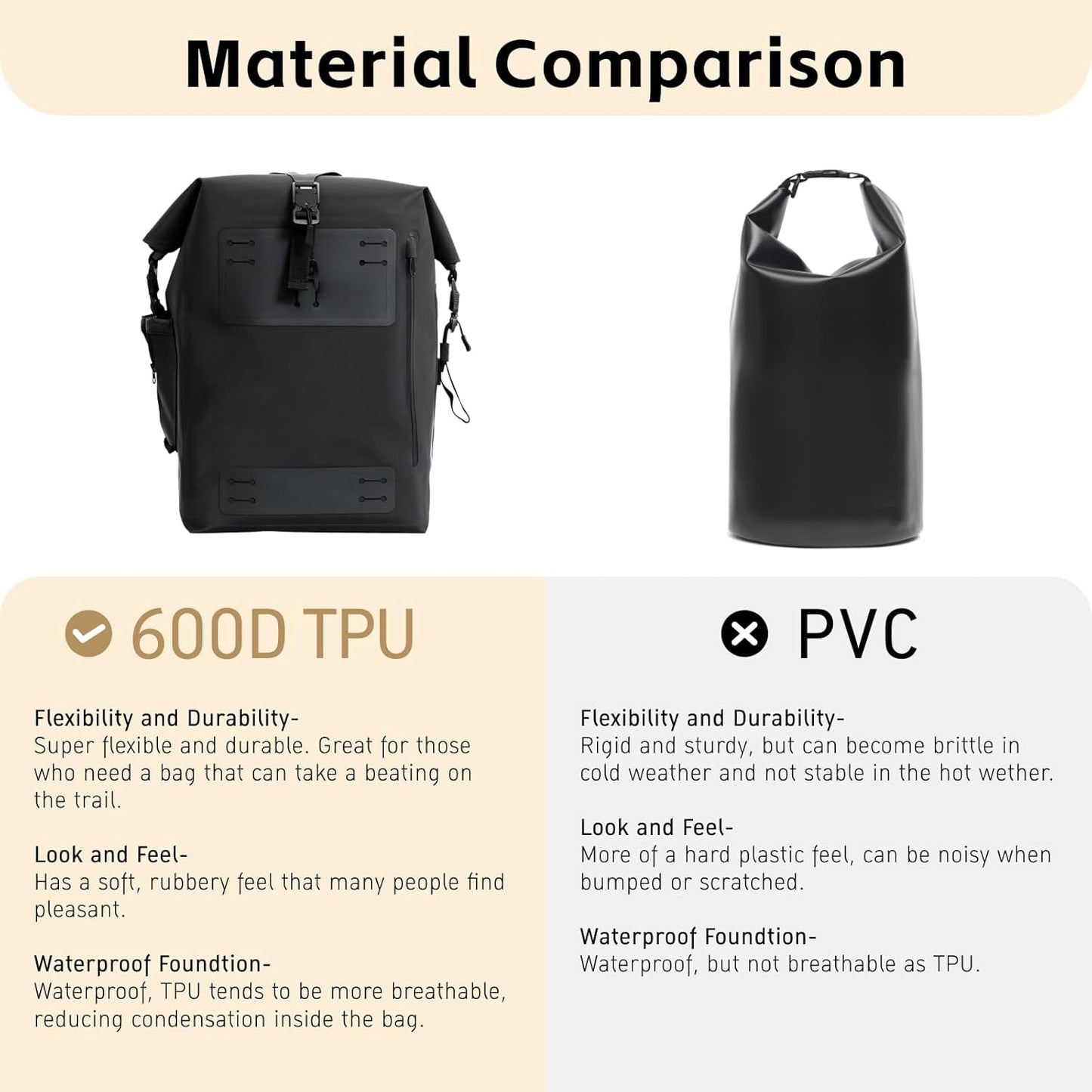 Black Waterproof Backpack 25L - 600D TPU Durable IPX8 Large Dry Bag for Kayaking, Hiking Dry Bag with Roll-Top Closure, Floating Waterproof Dry Backpack for Travel Outdoors, Hiking, Fishing