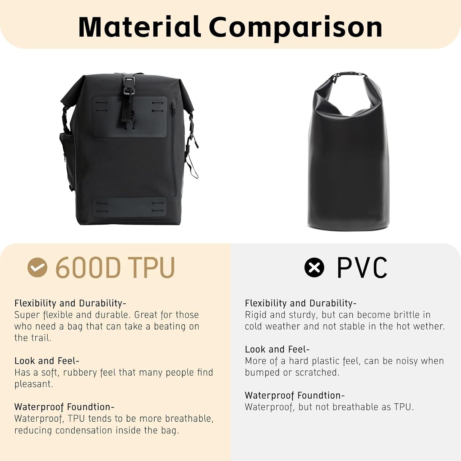 Black Waterproof Backpack 25L - 600D TPU Durable IPX8 Large Dry Bag for Kayaking, Hiking Dry Bag with Roll-Top Closure, Floating Waterproof Dry Backpack for Travel Outdoors, Hiking, Fishing